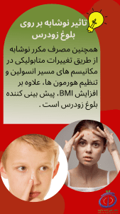 بلوغ زودرس